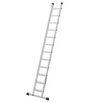 Náhled obrázku artikluu